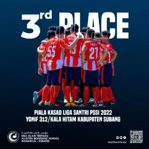 Melihat ke Belakang, Melangkah ke Depan: Berdirinya Aswaja FC dalam Sorotan