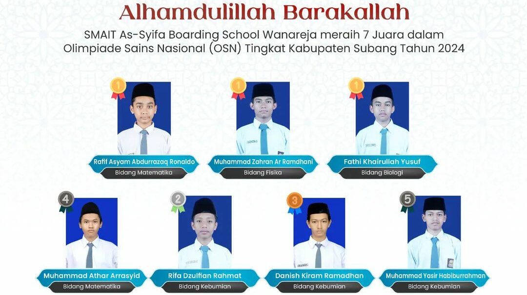 SMAIT AS-SYIFA WANAREJA WAKILI KABUPATEN SUBANG DALAM OSN TINGKAT JAWA BARAT